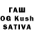КЕТАМИН ketamine Sunita Pati